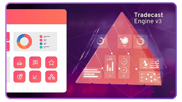 Exceptional Value, Scalability, and Future-Proof Technology
