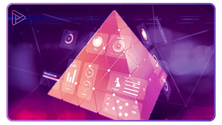 2. State-of-the-Art SaaS Technology