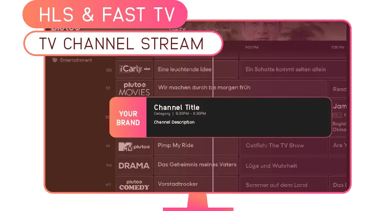 Inzicht in digitale lineaire tv, HLS-streams en FAST-tv-streams